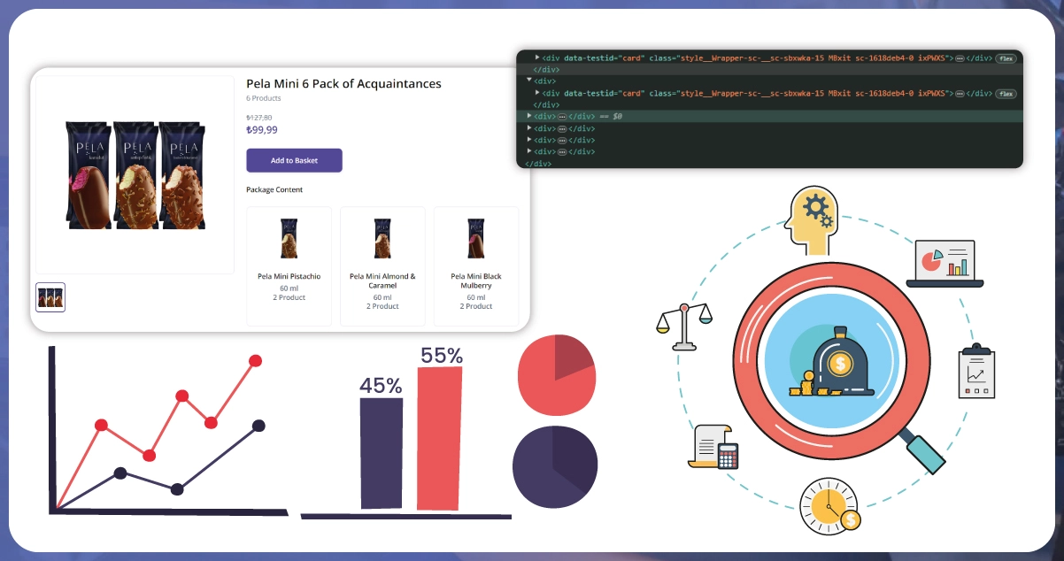 Extracting-Insights-with-Getir-API